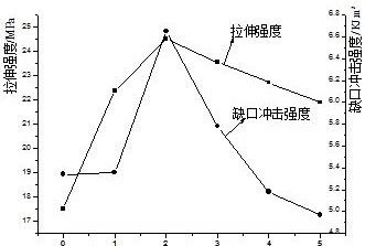 尊龙凯时(中国)人生就是搏!平台